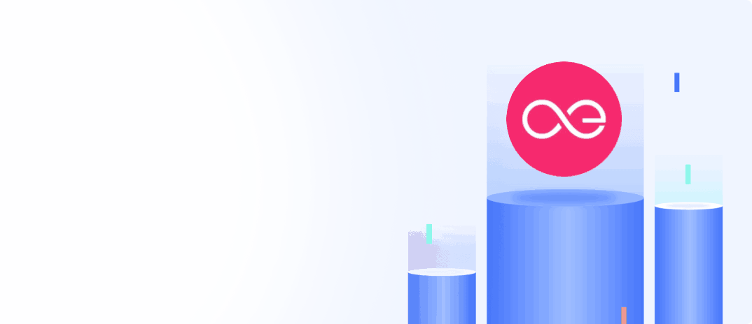 Aeternity (AE) Previsione Prezzo 2025-2030