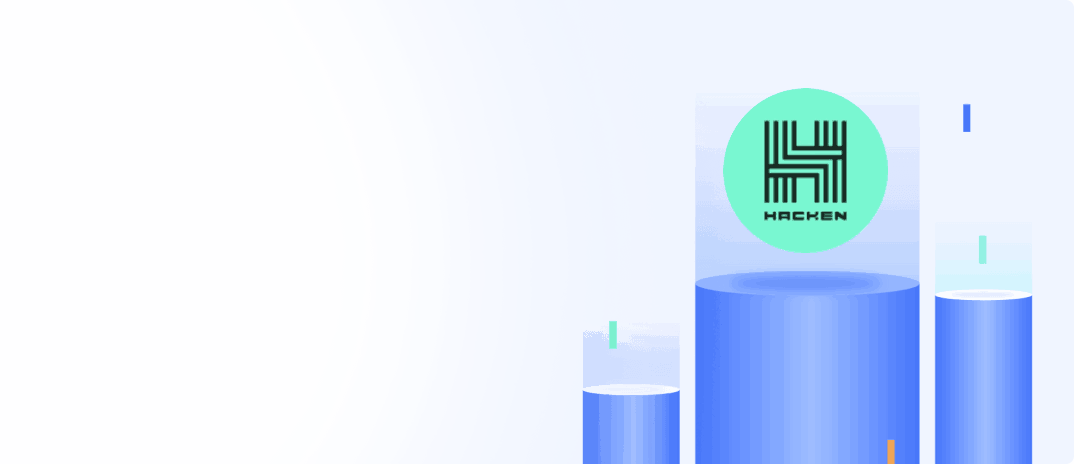 Hacken Token (HAI) Price Prediction 2025-2030